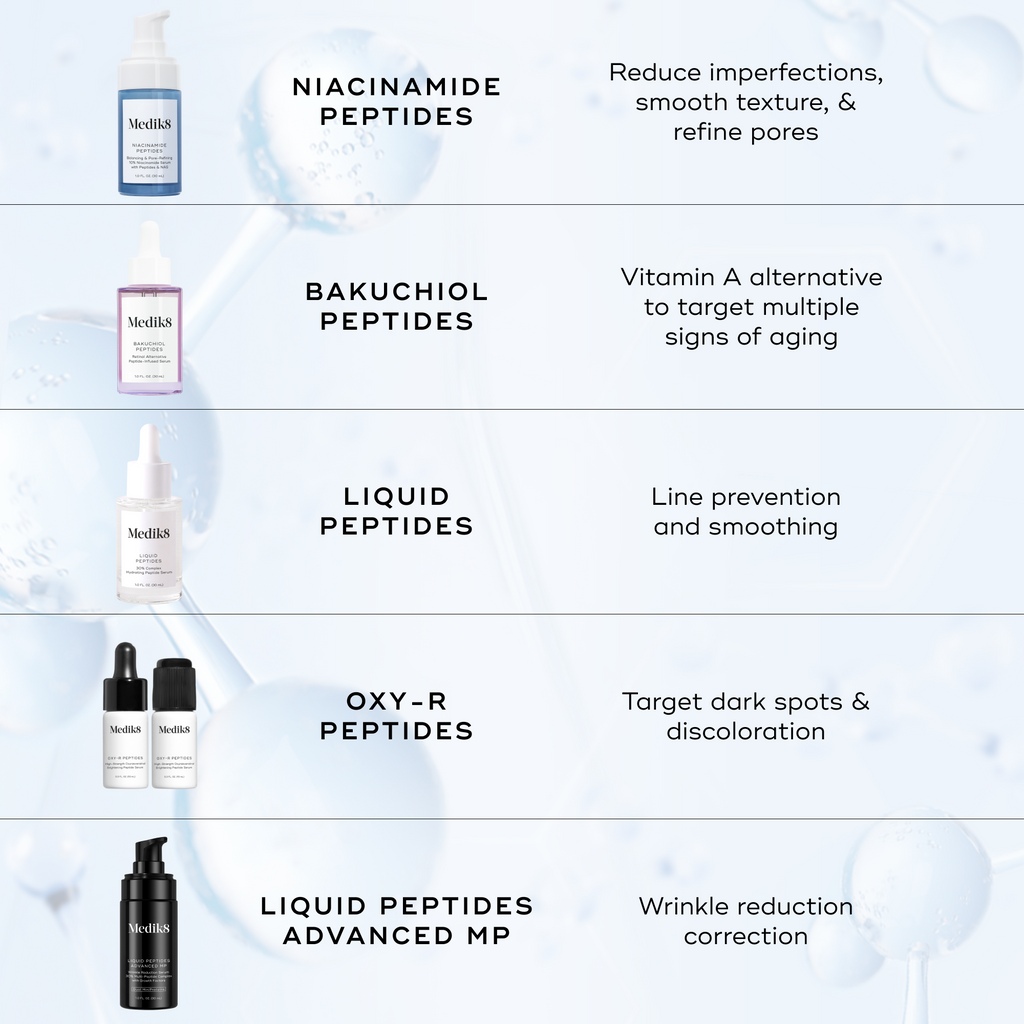Niacinamide Peptides