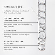 Liquid Peptides™