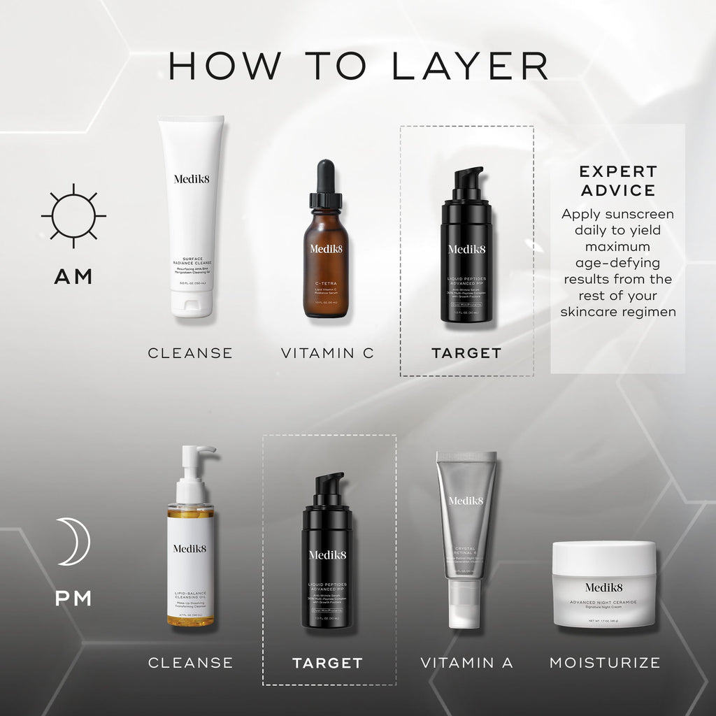 Liquid Peptides Advanced MP Face Serum