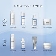 Niacinamide Peptides