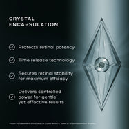 Crystal Retinal