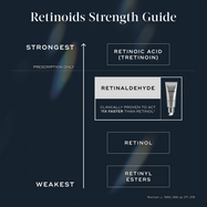 Crystal Retinal
