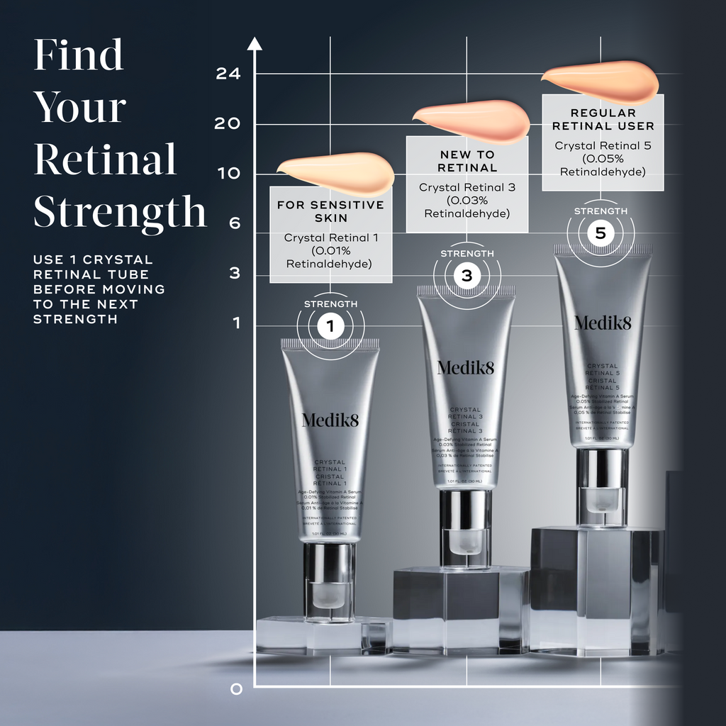 Crystal Retinal for Skin - Retinal Serum – Medik8-CA